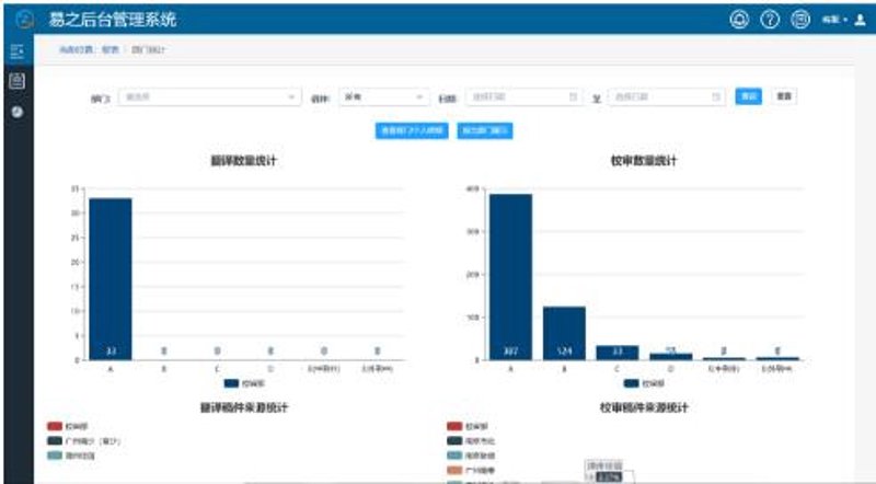 APP开发的机遇与挑战：以教育行业为例