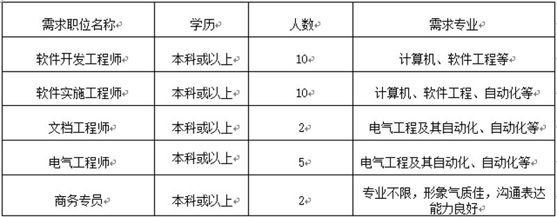 企业信息化建设：迈向智能未来的高效之路