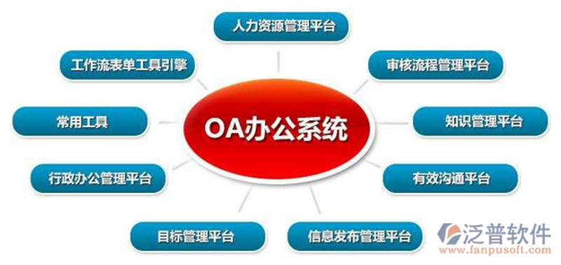 破解南京软件定制开发的六大误区