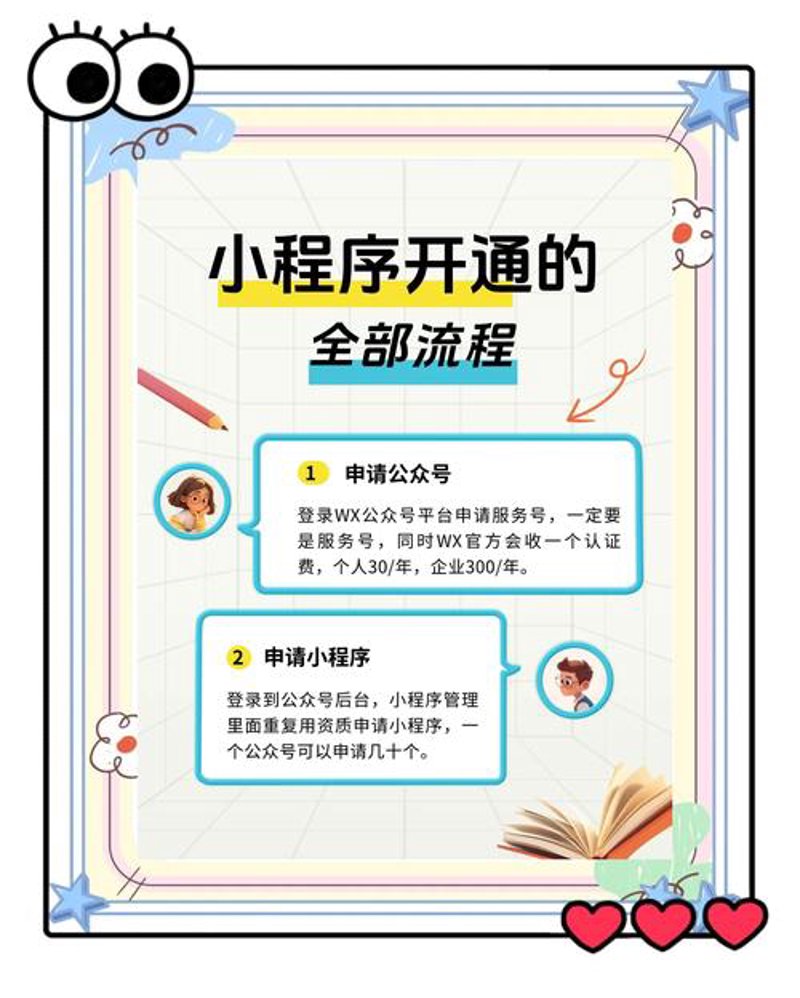 小程序开发常见问题解答